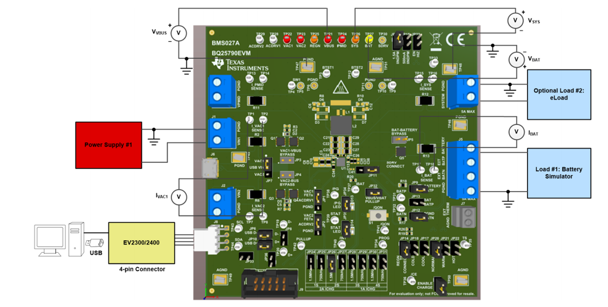 Texas Instruments bq25790EVM评估模块